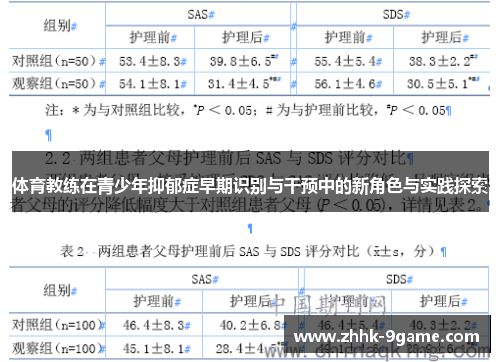 体育教练在青少年抑郁症早期识别与干预中的新角色与实践探索 体育教练在青少年抑郁症早期识别与干预中的新角色与实践探索