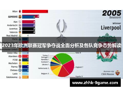 2023年欧洲联赛冠军争夺战全面分析及各队竞争态势解读 2023年欧洲联赛冠军争夺战全面分析及各队竞争态势解读
