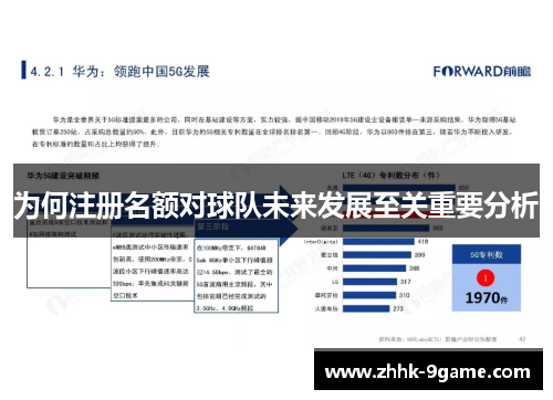 为何注册名额对球队未来发展至关重要分析 为何注册名额对球队未来发展至关重要分析