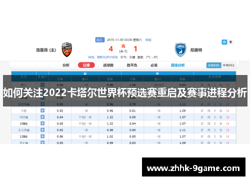 如何关注2022卡塔尔世界杯预选赛重启及赛事进程分析 如何关注2022卡塔尔世界杯预选赛重启及赛事进程分析