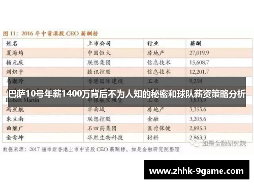 巴萨10号年薪1400万背后不为人知的秘密和球队薪资策略分析 巴萨10号年薪1400万背后不为人知的秘密和球队薪资策略分析