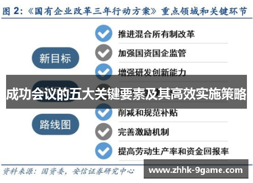 成功会议的五大关键要素及其高效实施策略 成功会议的五大关键要素及其高效实施策略