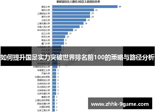 如何提升国足实力突破世界排名前100的策略与路径分析 如何提升国足实力突破世界排名前100的策略与路径分析