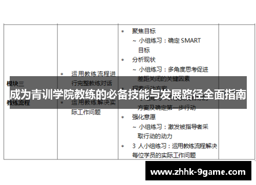 成为青训学院教练的必备技能与发展路径全面指南 成为青训学院教练的必备技能与发展路径全面指南