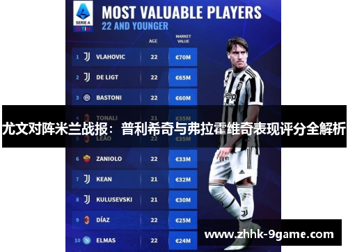 尤文对阵米兰战报:普利希奇与弗拉霍维奇表现评分全解析 尤文对阵米兰战报:普利希奇与弗拉霍维奇表现评分全解析