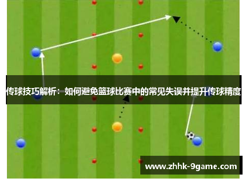 传球技巧解析:如何避免篮球比赛中的常见失误并提升传球精度 传球技巧解析:如何避免篮球比赛中的常见失误并提升传球精度