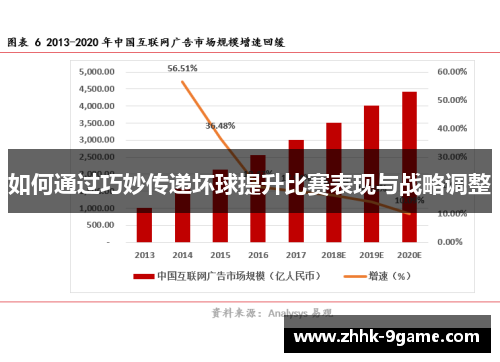 如何通过巧妙传递坏球提升比赛表现与战略调整 如何通过巧妙传递坏球提升比赛表现与战略调整