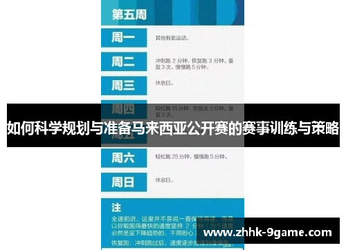 如何科学规划与准备马来西亚公开赛的赛事训练与策略 如何科学规划与准备马来西亚公开赛的赛事训练与策略
