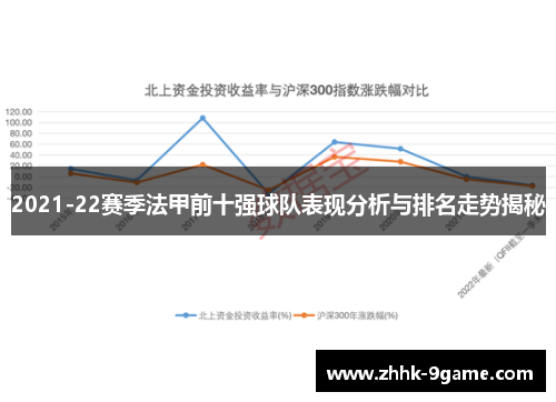2021-22赛季法甲前十强球队表现分析与排名走势揭秘 2021-22赛季法甲前十强球队表现分析与排名走势揭秘