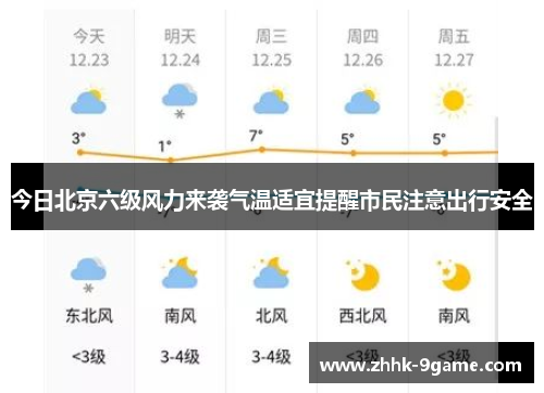 今日北京六级风力来袭气温适宜提醒市民注意出行安全 今日北京六级风力来袭气温适宜提醒市民注意出行安全