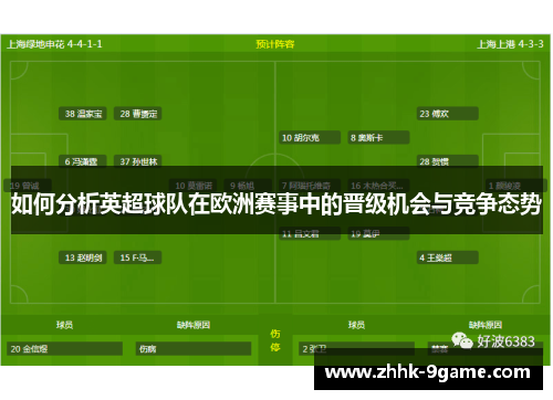 如何分析英超球队在欧洲赛事中的晋级机会与竞争态势 如何分析英超球队在欧洲赛事中的晋级机会与竞争态势