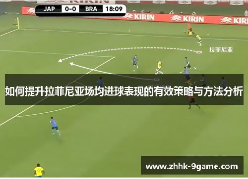 如何提升拉菲尼亚场均进球表现的有效策略与方法分析 如何提升拉菲尼亚场均进球表现的有效策略与方法分析