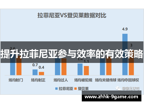 提升拉菲尼亚参与效率的有效策略 提升拉菲尼亚参与效率的有效策略