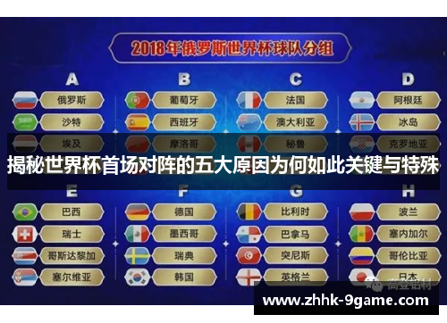揭秘世界杯首场对阵的五大原因为何如此关键与特殊 揭秘世界杯首场对阵的五大原因为何如此关键与特殊