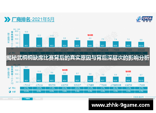 揭秘武桐桐缺席比赛背后的真实原因与背后深层次的影响分析 揭秘武桐桐缺席比赛背后的真实原因与背后深层次的影响分析