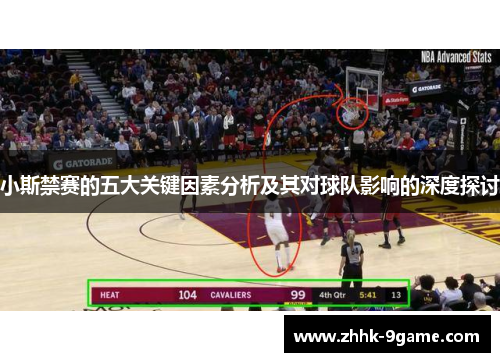 小斯禁赛的五大关键因素分析及其对球队影响的深度探讨 小斯禁赛的五大关键因素分析及其对球队影响的深度探讨