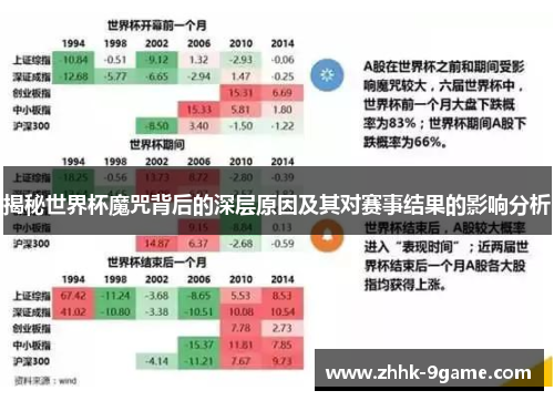 揭秘世界杯魔咒背后的深层原因及其对赛事结果的影响分析 揭秘世界杯魔咒背后的深层原因及其对赛事结果的影响分析