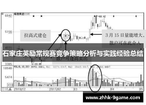 石家庄英励常规赛竞争策略分析与实践经验总结 石家庄英励常规赛竞争策略分析与实践经验总结
