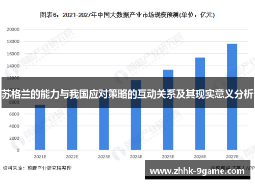 苏格兰的能力与我国应对策略的互动关系及其现实意义分析 苏格兰的能力与我国应对策略的互动关系及其现实意义分析