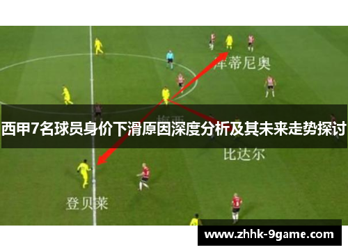 西甲7名球员身价下滑原因深度分析及其未来走势探讨 西甲7名球员身价下滑原因深度分析及其未来走势探讨