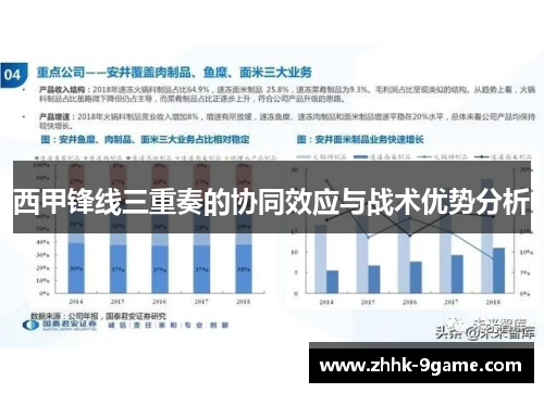 西甲锋线三重奏的协同效应与战术优势分析 西甲锋线三重奏的协同效应与战术优势分析
