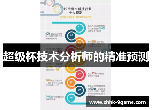超级杯技术分析师的精准预测 超级杯技术分析师的精准预测