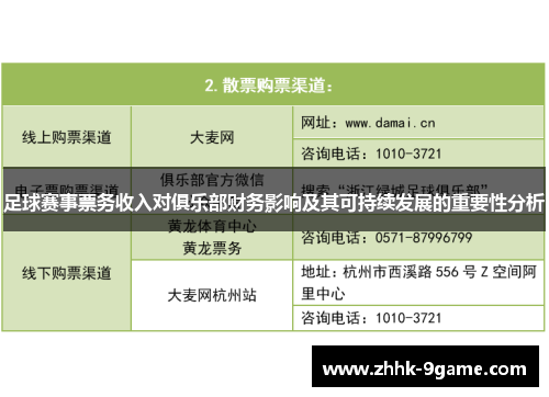 足球赛事票务收入对俱乐部财务影响及其可持续发展的重要性分析 足球赛事票务收入对俱乐部财务影响及其可持续发展的重要性分析