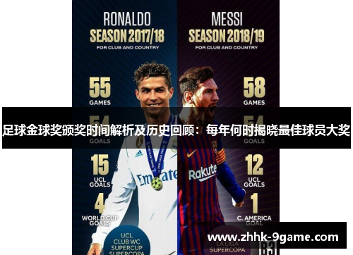 足球金球奖颁奖时间解析及历史回顾:每年何时揭晓最佳球员大奖 足球金球奖颁奖时间解析及历史回顾:每年何时揭晓最佳球员大奖