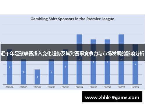 近十年足球联赛投入变化趋势及其对赛事竞争力与市场发展的影响分析 近十年足球联赛投入变化趋势及其对赛事竞争力与市场发展的影响分析