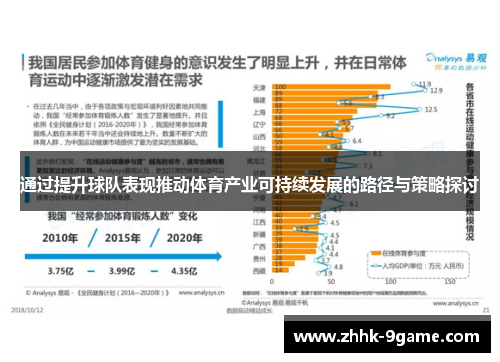 通过提升球队表现推动体育产业可持续发展的路径与策略探讨 通过提升球队表现推动体育产业可持续发展的路径与策略探讨