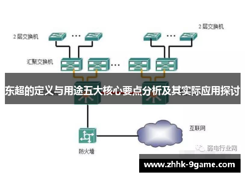 东超的定义与用途五大核心要点分析及其实际应用探讨 东超的定义与用途五大核心要点分析及其实际应用探讨