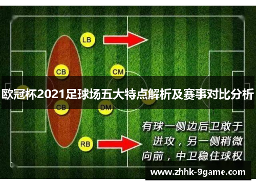 欧冠杯2021足球场五大特点解析及赛事对比分析 欧冠杯2021足球场五大特点解析及赛事对比分析