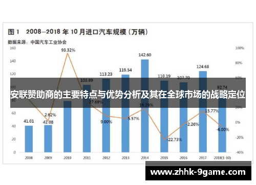 安联赞助商的主要特点与优势分析及其在全球市场的战略定位 安联赞助商的主要特点与优势分析及其在全球市场的战略定位