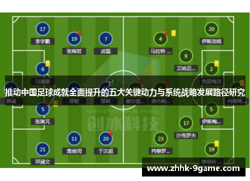 推动中国足球成就全面提升的五大关键动力与系统战略发展路径研究 推动中国足球成就全面提升的五大关键动力与系统战略发展路径研究