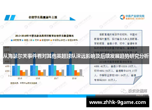 从海瑟尔关事件看对其他英超球队深远影响及后续发展趋势研究分析 从海瑟尔关事件看对其他英超球队深远影响及后续发展趋势研究分析
