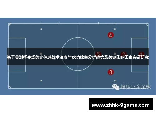 基于美洲杯赛场的定位球战术演变与攻防效率分析趋势及关键影响因素实证研究