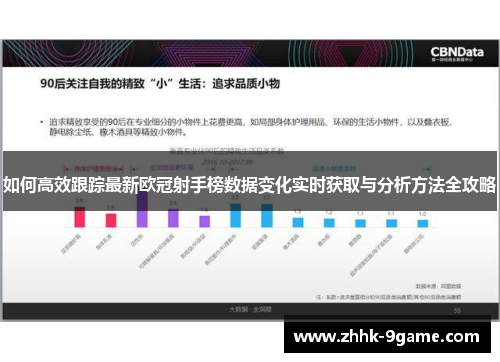 如何高效跟踪最新欧冠射手榜数据变化实时获取与分析方法全攻略
