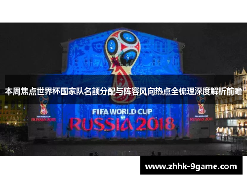 本周焦点世界杯国家队名额分配与阵容风向热点全梳理深度解析前瞻