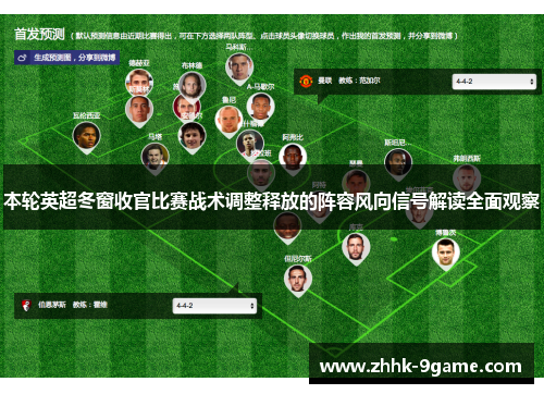 本轮英超冬窗收官比赛战术调整释放的阵容风向信号解读全面观察 本轮英超冬窗收官比赛战术调整释放的阵容风向信号解读全面观察