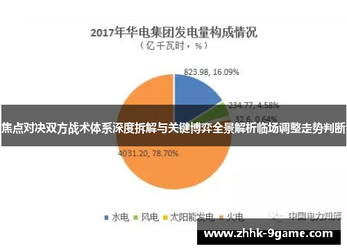 焦点对决双方战术体系深度拆解与关键博弈全景解析临场调整走势判断 焦点对决双方战术体系深度拆解与关键博弈全景解析临场调整走势判断