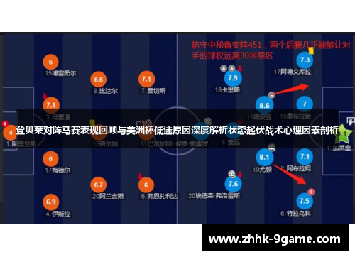 登贝莱对阵马赛表现回顾与美洲杯低迷原因深度解析状态起伏战术心理因素剖析