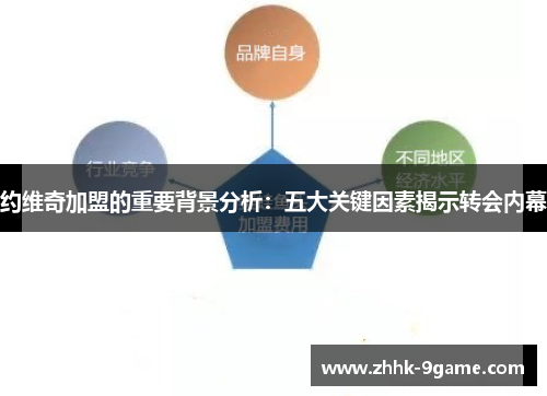 约维奇加盟的重要背景分析:五大关键因素揭示转会内幕 约维奇加盟的重要背景分析:五大关键因素揭示转会内幕